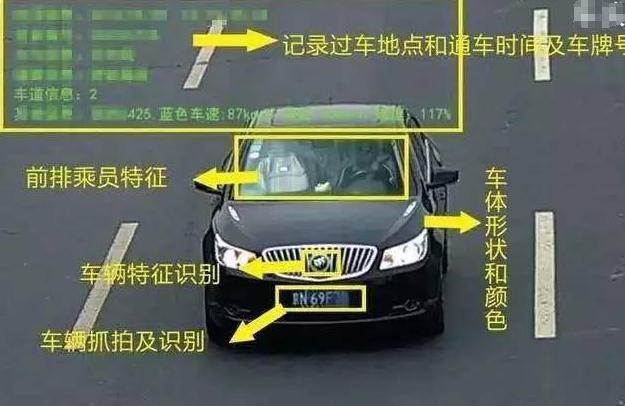 害怕“海燕系统”？教你一招，远离扣分担忧