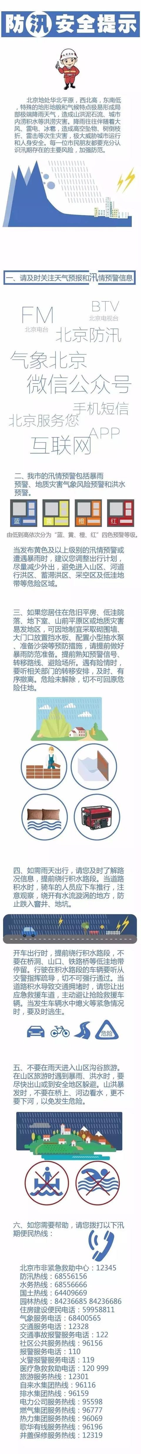 雨季到来防汛工作不容忽视,虽然台风已过但防汛工作不容忽视