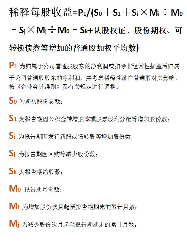 公司利润计算公式大全,利润表核心利润计算公式