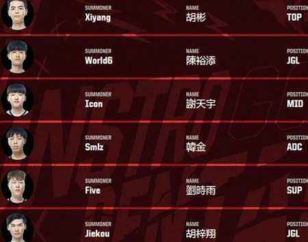 全华班omg洲际赛亚洲对抗赛,2018洲际赛亚洲对抗赛直播