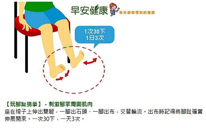 跑后脚背痛原因何在,后背跑步痛是什么原因