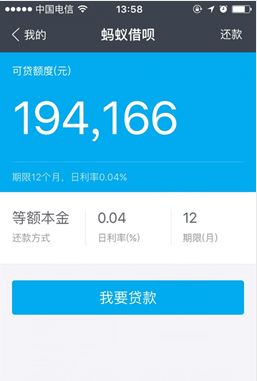 蚂蚁借呗和网贷的区别,蚂蚁借呗和微粒贷哪个划算