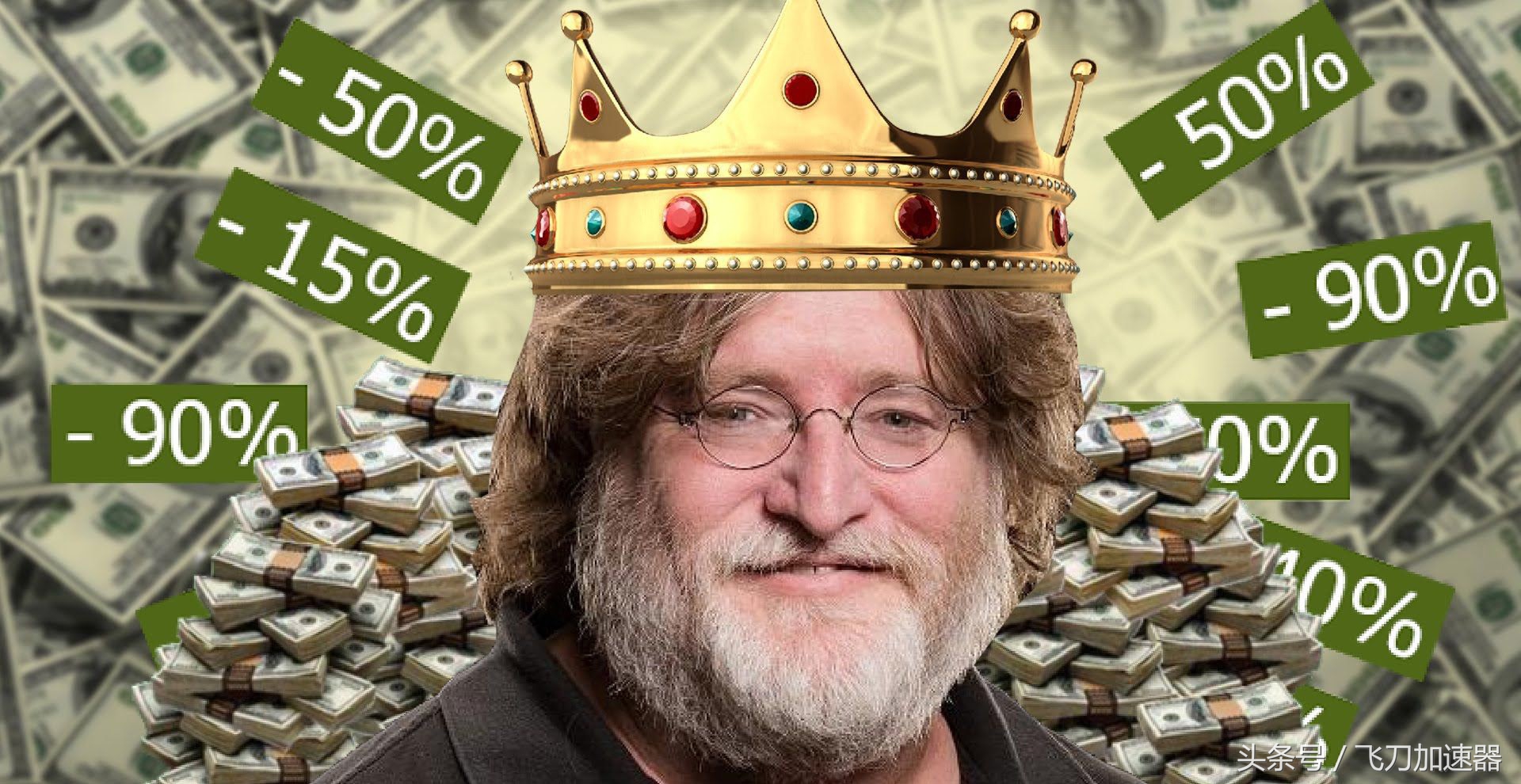 快跑,你不是G胖的对手,夏季折扣开启;《虎豹骑》7月登陆腾讯TGP平台;Dota2五支战队一起哈啤