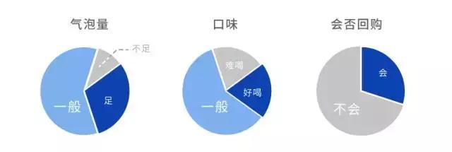 可口可乐汽水经典美味畅爽带劲,全球可乐大全