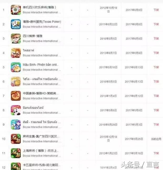 苹果全球下架意味什么,苹果现在还有违规app吗