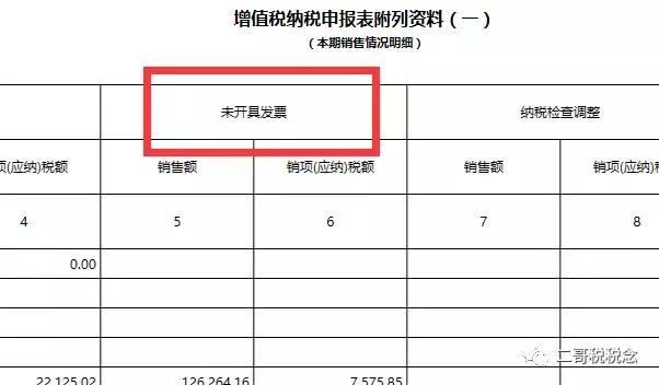 个体工商户未开票收入怎么申报,未开票确认收入本月开票怎么申报