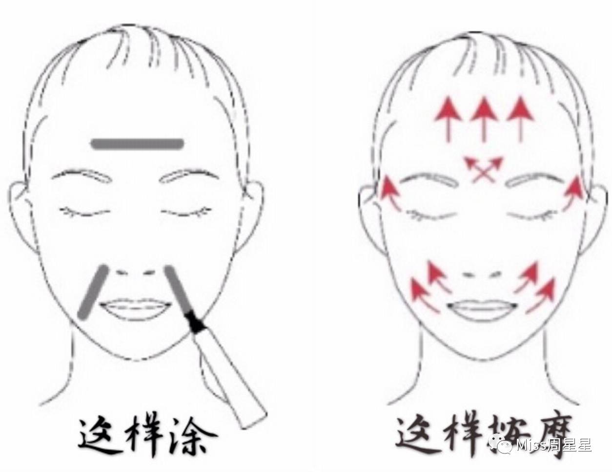 射频类美容仪能去除法令纹吗,改善抬头纹和法令纹的美容仪