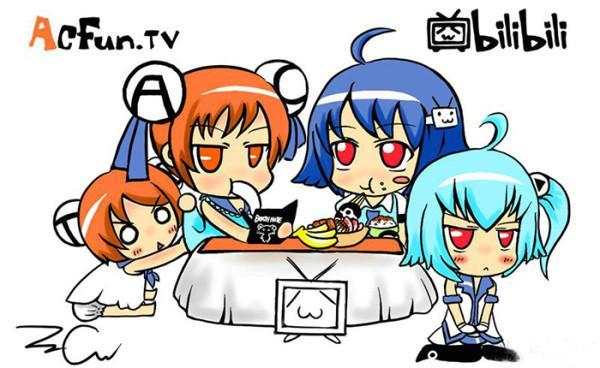 A站被责令关闭视听节目,成立十年被B站反超吊打,不是偶然!