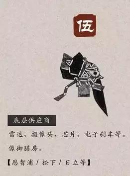 中概股网秦Allin智能汽车：背后是怎样的谋局？