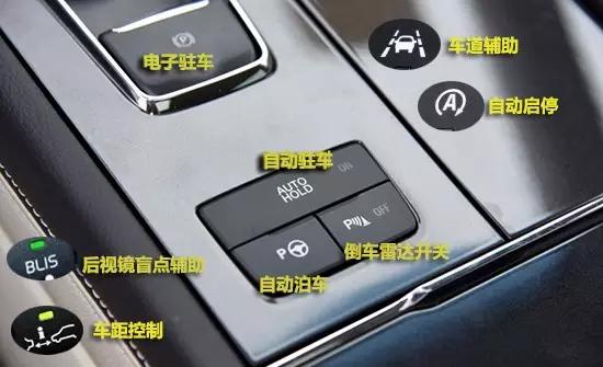 汽车知识车内这个按键有大用处,了解一下汽车车内功能