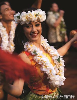 夏威夷购物胜地，必逛血拼地点及攻略