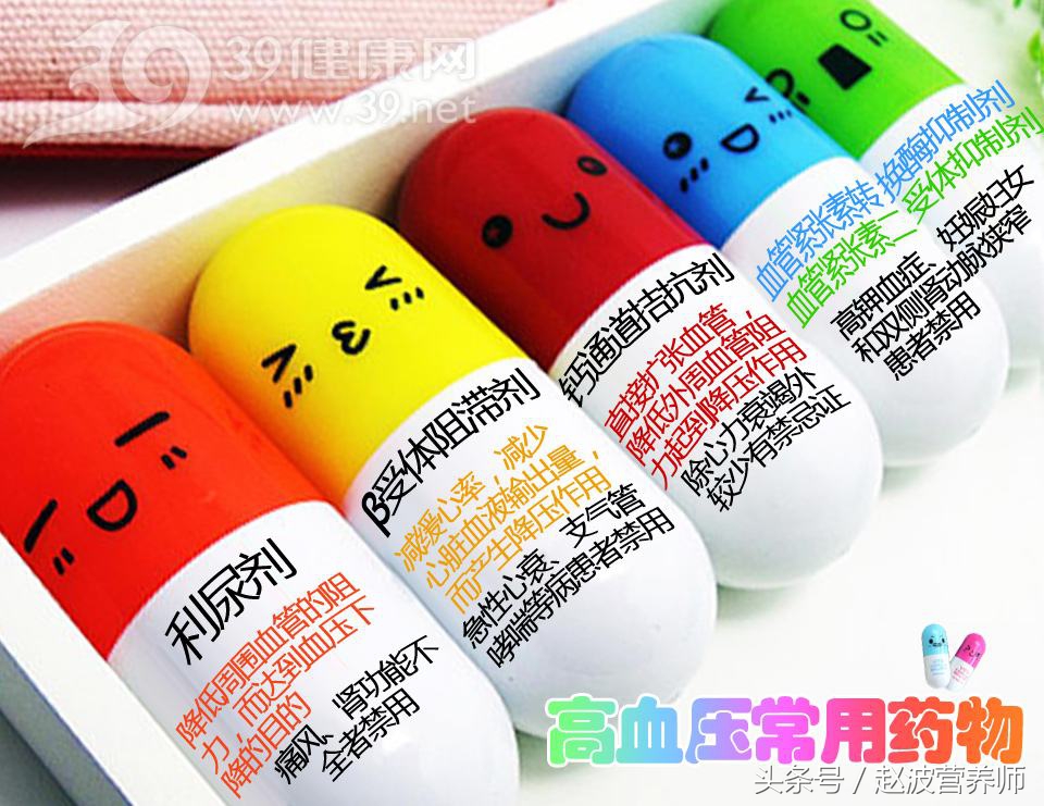 专家讲解心脑血管病治疗方法,心脑血管病怎么治疗最有效