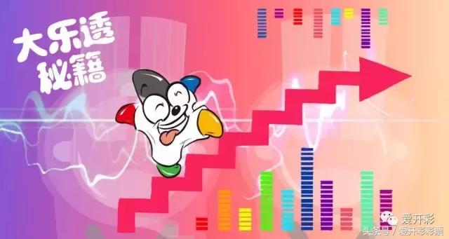 17074大乐透预测的号码,大乐透17074期开奖结果