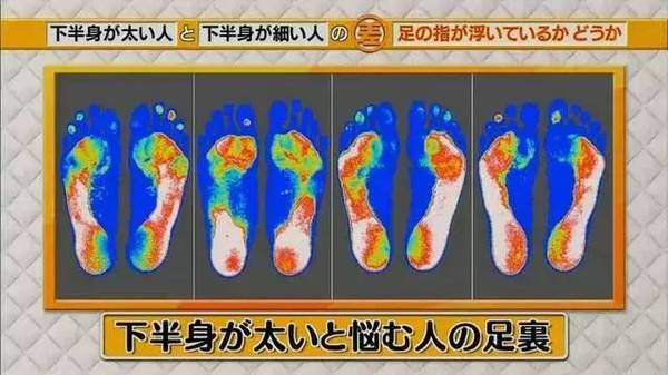 大粗腿该怎么穿,如何改善腿粗小妙招