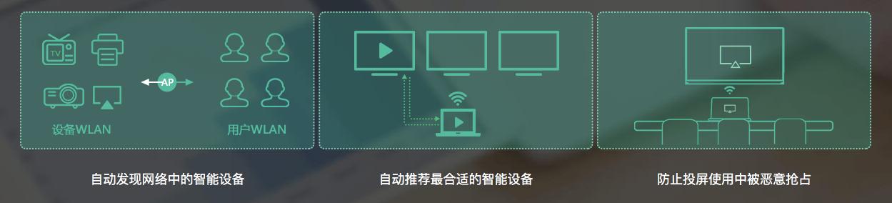 先锋办公：最受互联网公司欢迎的Wi-Fi方案