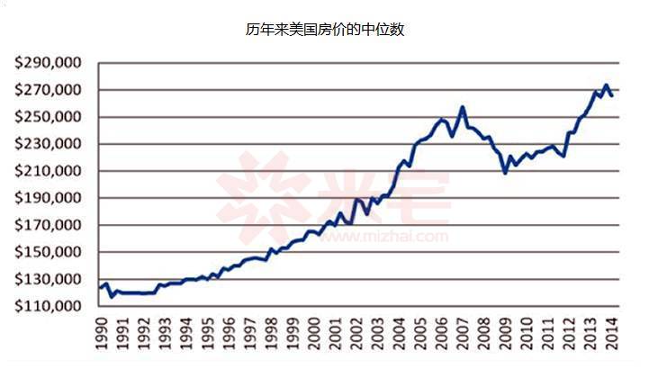 有钱人都这样玩,有钱人都这么玩吗