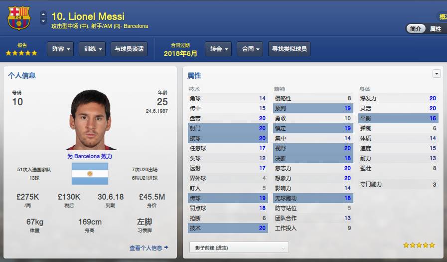 梅西生涯转折点,梅西传奇生涯开端