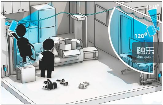 oculus和htcvive哪个好,htcvive和oculusquest2