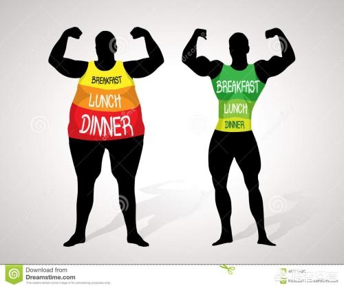 最有效的减肥方法懒人必备,最简单有效的懒人减肥方法