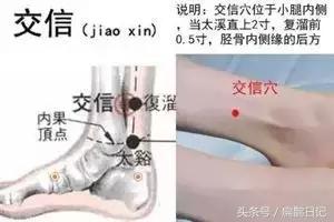 中医穴位交会穴,交信穴对崩漏管用吗