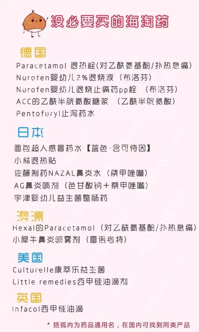 海淘药真的有用吗,海淘购药必须知道的事