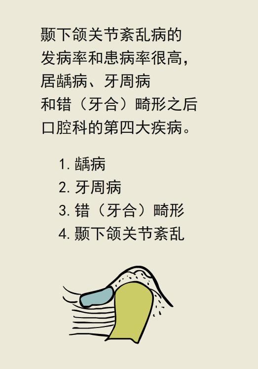 张口闭口有弹响还疼怎么办,闭口按着疼痛怎么办