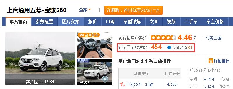 宝骏销量断崖式,宝骏5602018年的车能卖多少钱