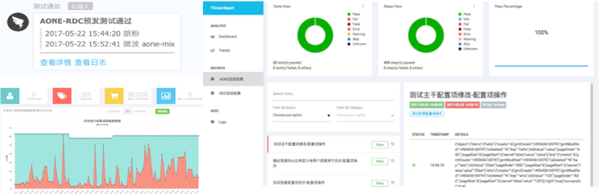 软件质量为什么不容易评价,软件行业没有银弹