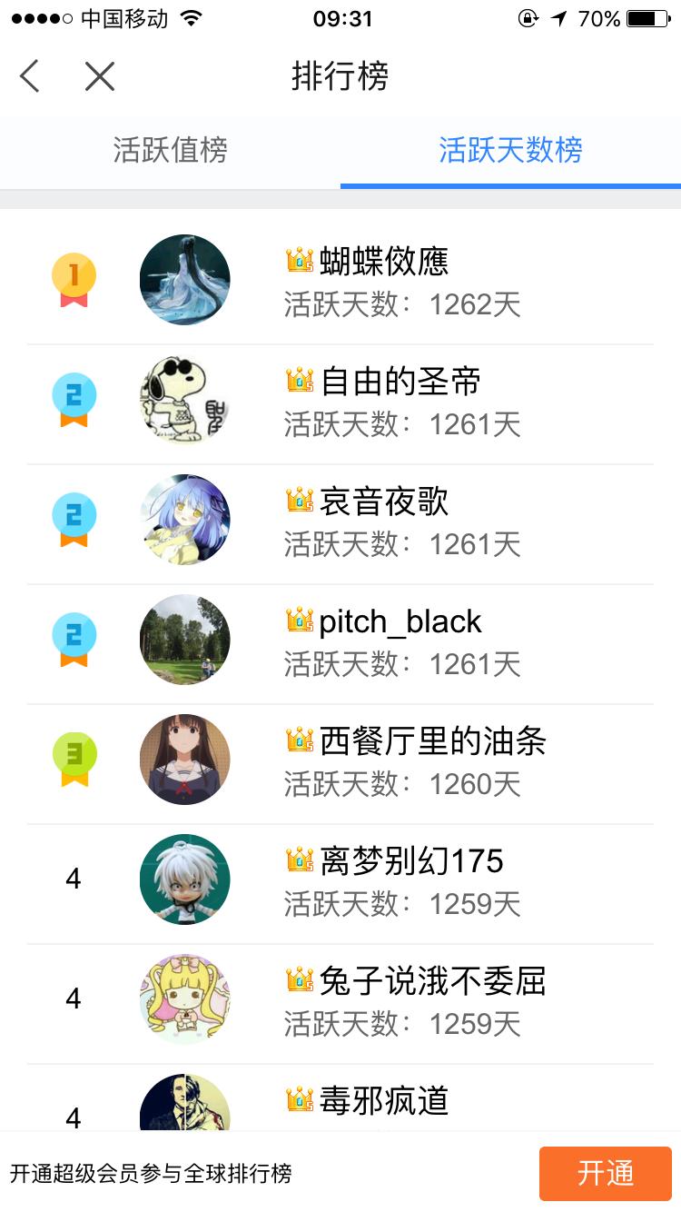 谁说百度贴吧要关闭？从这六个原因来看就知道百度贴吧关闭不可能