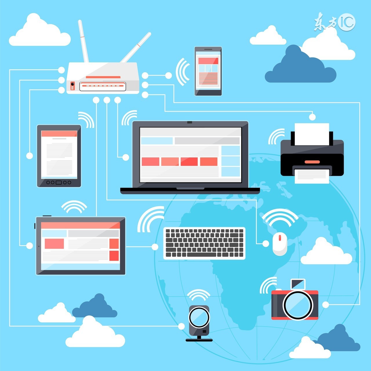 ac1900路由器天线摆放位置,h3cr300路由器天线摆放
