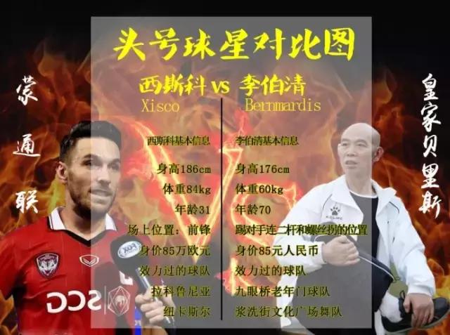 这个爆眼子老头搞事情搞到泰国去了，三台人民想对你说：雄起！