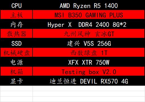 r51400好吗,r51400如何