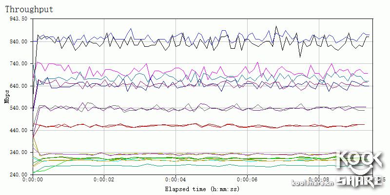鍗庣涓囧厗缃戝崱xg-c100c,鍗庣xg-c100c涓囧厗缃戝崱