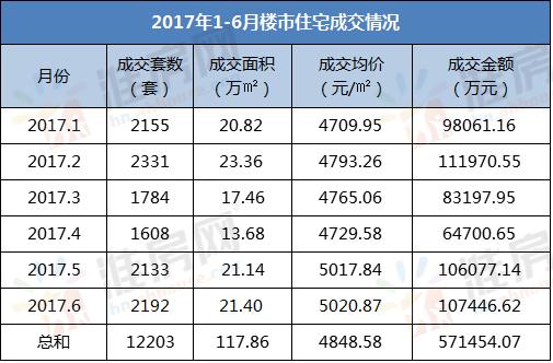 淮南金地新闻最新消息,金地淮南