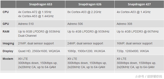 努比亚z17mini可不可以双击亮屏,nubiaz17mini刷屏在哪