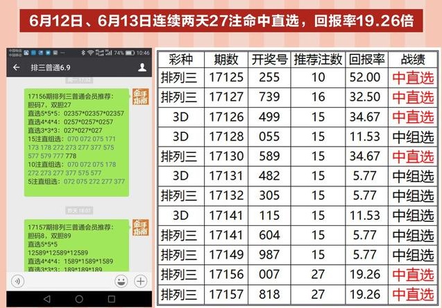 江明双色球2017075期遗漏析红：遗漏总值关注40-50段