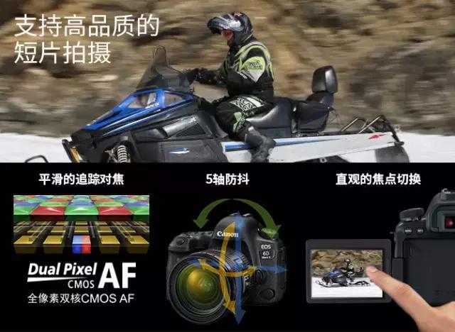 佳能6d2和5d3哪一款更适合新手,佳能6d2和5d3哪个更适合拍视频