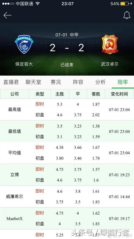 保定容大退赛事件真相后续,保定容大退赛裁判名字