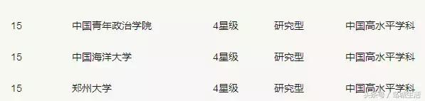 在海大，我不后悔