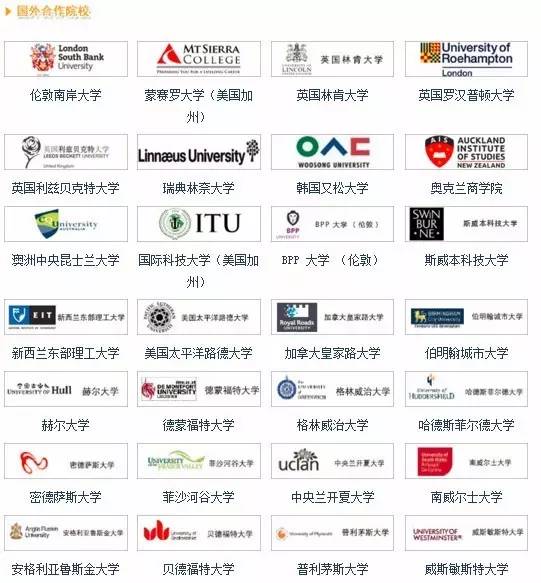 hnd属于本硕连读吗,hnd本硕连读