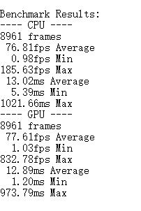 r51400好吗,r51400如何