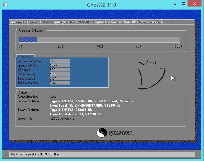 一键装机教程全集图文总汇，完美傻瓜一键装机，U盘启动教程，u盘装ghost教程，分区教程，图文全解