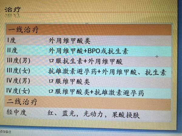 治痘是去医院好还是去美容医院好,为什么皮肤科治不好痘痘