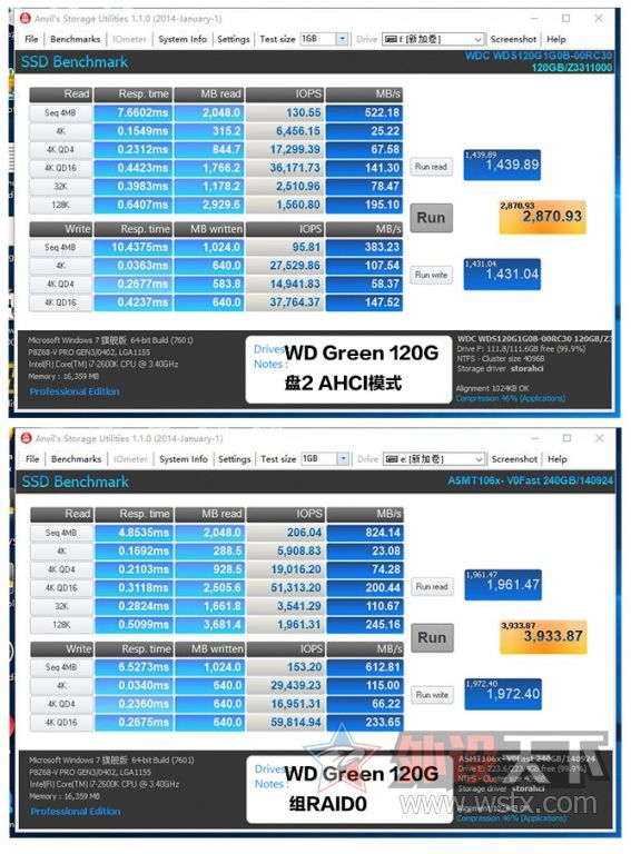 老电脑飞起来,旧电脑飞起来