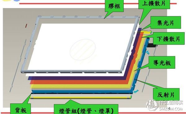 小米电视4旗舰版评测,小米电视4测评
