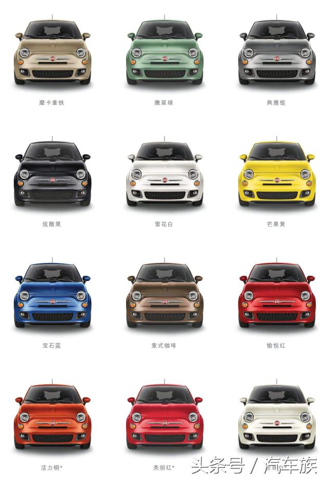 菲亚特500为什么被称为人民之车,菲亚特500新老对比