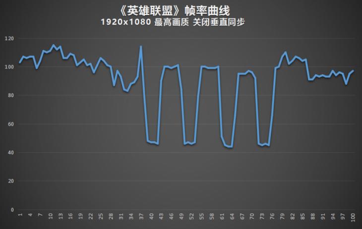 华硕灵耀u4100u,华硕灵耀u4100uq加内存条