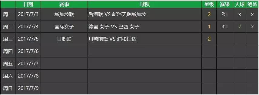 维尔斯特曼,米内罗竞技vs维尔斯特曼