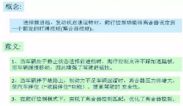 老款本田飞度cvt学习方法,14飞度cvt变速箱维修全过程
