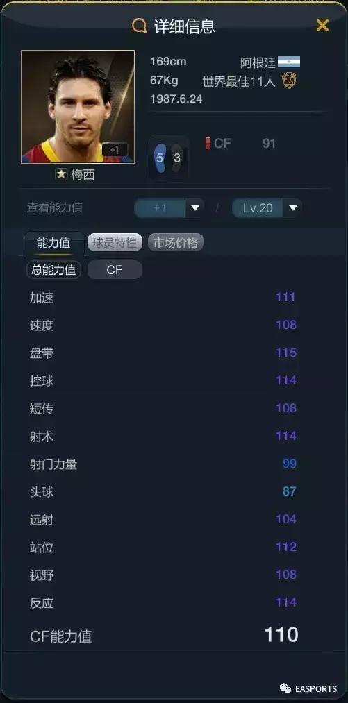 梅西messi资料,梅西逆袭传奇之路